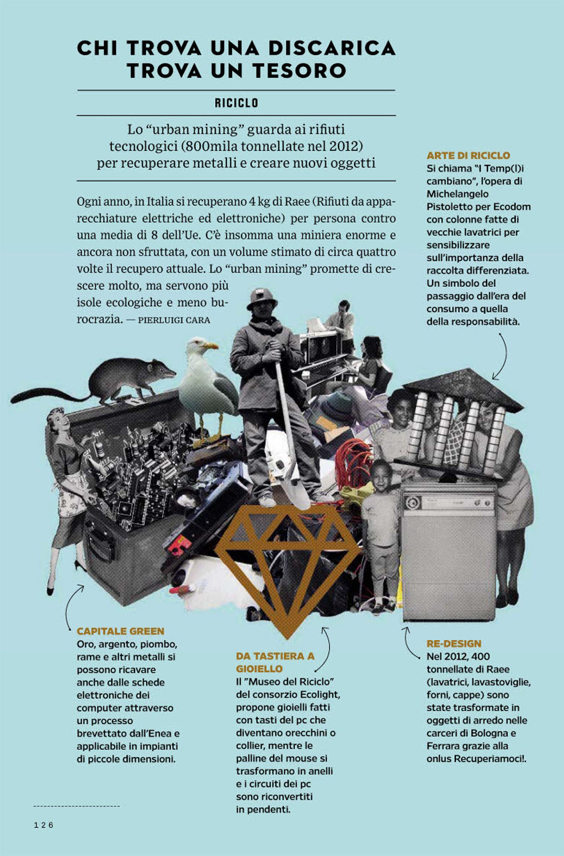 Wired Italia No.61 – Aprile 2014